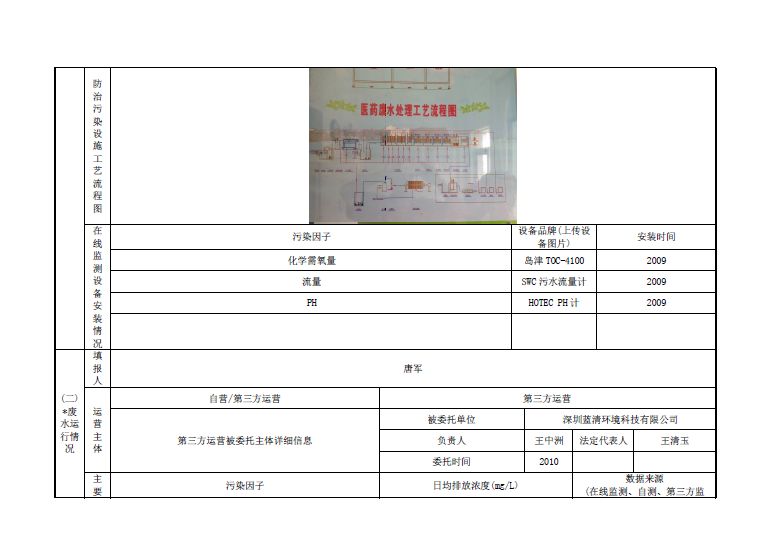 �������ǲ���(�й���)�ٷ���վ